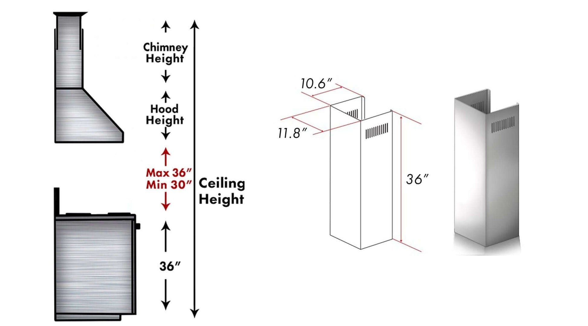 ZLINE 1-36 in. Chimney Extension for 9 ft. to 10 ft. Ceilings